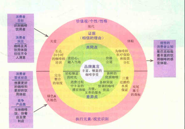 图示描述已自动生成